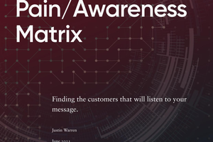 PN-Pain-Awareness-Matrix-v1.2