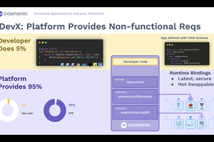 cosmonic-platform-provides-runtime-capabilities.png